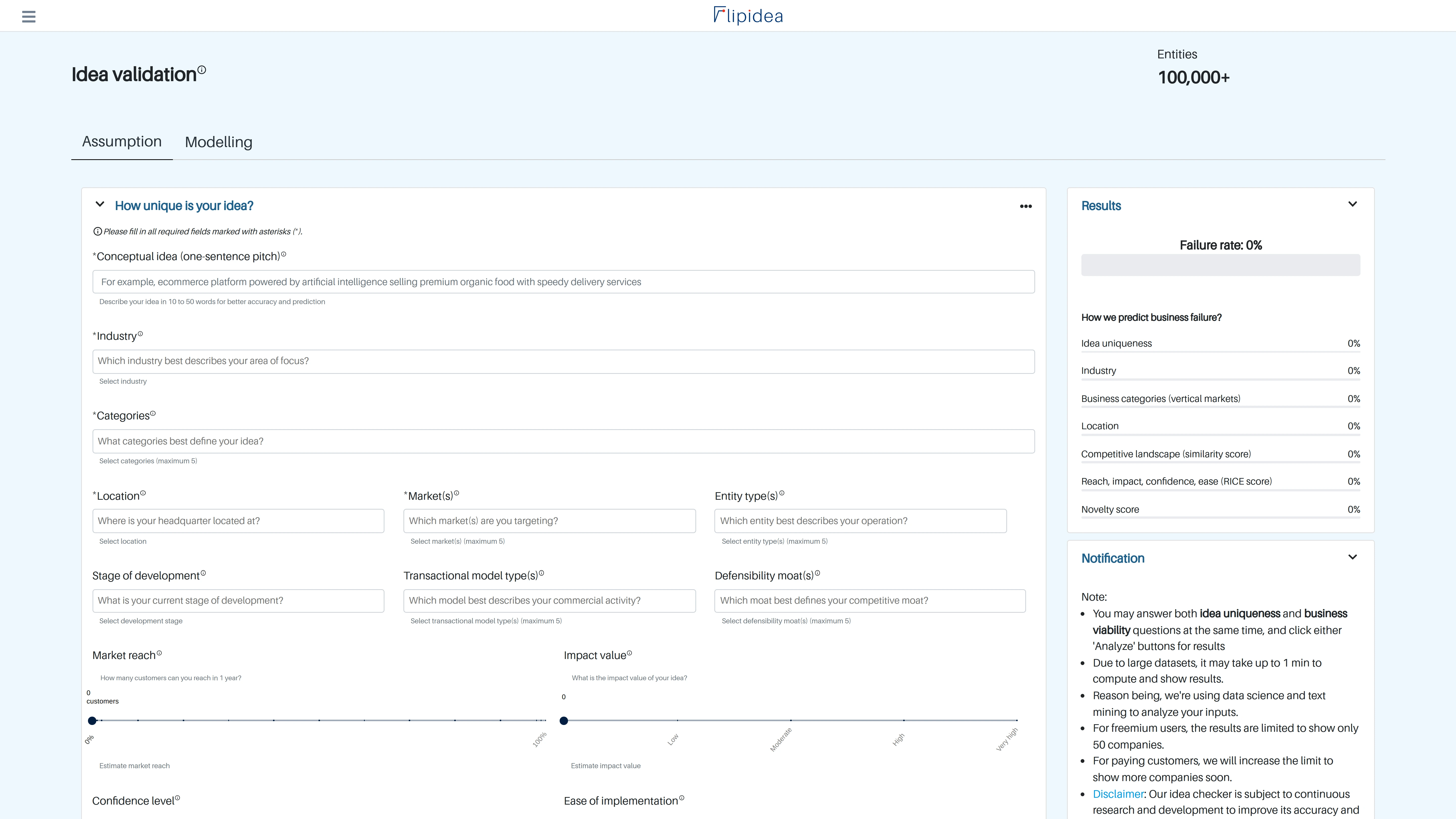 Learn how idea validation enhances uniqueness and business viability.